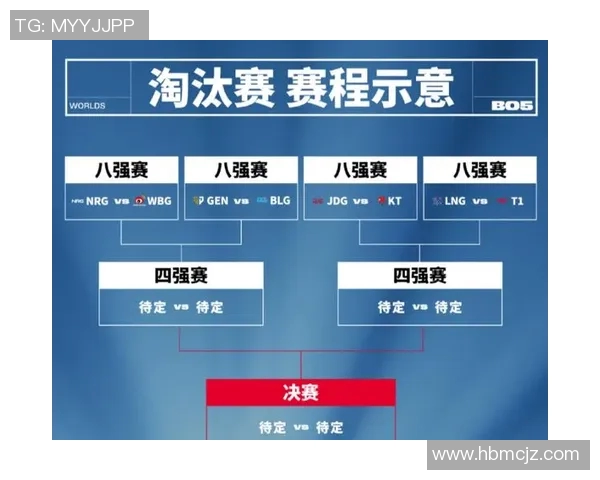 权威发布:2023年英雄联盟技术实力排行榜全解析与选手表现分析 权威发布:2023年英雄联盟技术实力排行榜全解析与选手表现分析