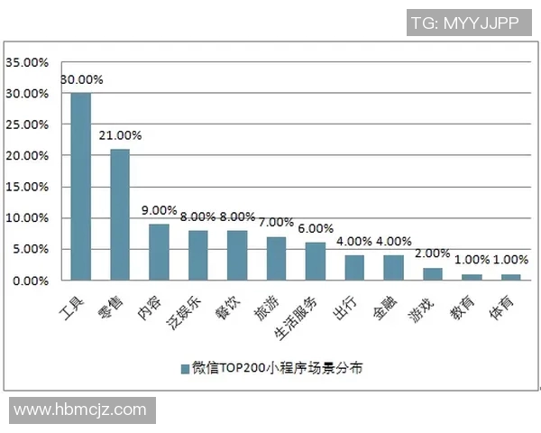 广州滑板队的耐力革命探讨与未来发展趋势分析 广州滑板队的耐力革命探讨与未来发展趋势分析