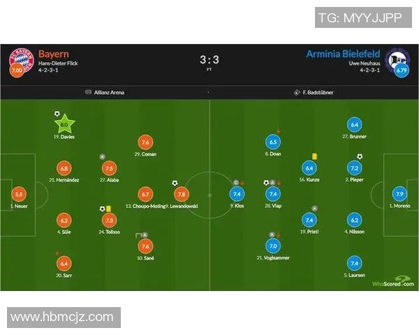 成都足球队的防守体系解析与战术运用探讨 成都足球队的防守体系解析与战术运用探讨