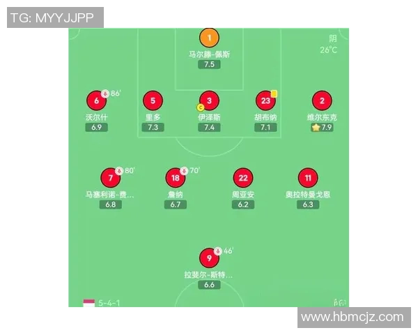 南京足球队防守体系解析:战术布局与执行的深度剖析 南京足球队防守体系解析:战术布局与执行的深度剖析