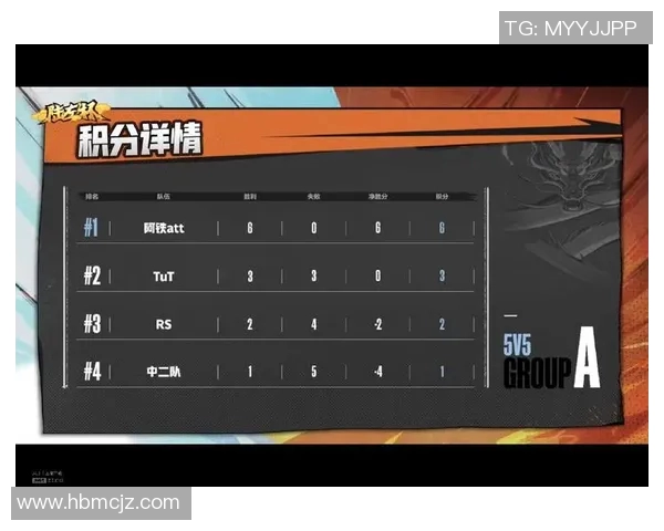 上海乒乓球队以83分领跑世界锦标赛积分榜展现强劲实力