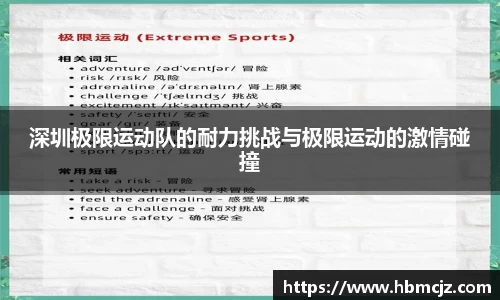 深圳极限运动队的耐力挑战与极限运动的激情碰撞