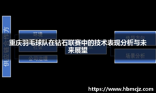 AC米兰