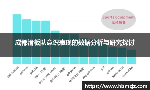 成都滑板队意识表现的数据分析与研究探讨